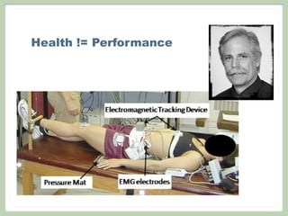 Health != Performance
 