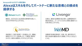 33
Alexaはスキルを介してパートナーに新たな患者との接点を
提供する
Amazonのヘルスケアへの取り組み
顧客は、自分の近くにある緊急治療場所を探して、
当日の予約をすることができる。
高齢者が、口頭で医療データを報告したり、運動と
継続のリマインダーを取得したり、介護者に電話を
かけたり、搬送の調整をしたりすることができる。
会員は、最後の血糖値の読み取り、血糖値測定の
傾向を照会し、パーソナライズされた洞察と健康ナッジ
を受け取ることができる。
消費者や医療従事者が、状態、薬、副作用などに
関する医師の審査を受けた情報にアクセスできるよう
にする。
Source: Amazon
Takayuki Yamazaki
ZAPPY Business Strategy
 