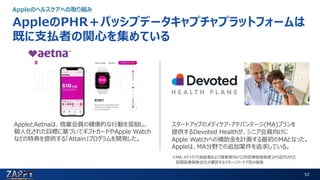 52
AppleのPHR＋パッシブデータキャプチャプラットフォームは
既に支払者の関心を集めている
Appleのヘルスケアへの取り組み
スタートアップのメディケア・アドバンテージ(MA)プランを
提供するDevoted Healthが、シニア会員向けに
Apple Watchへの補助金を計画する最初のMAとなった。
Appleは、MA分野での追加案件を追求している。
※MA:メディケア(高齢者および障害者向け公的医療保険制度)から認可された
民間医療保険会社が運営するマネージド・ケア型の保険
AppleとAetnaは、商業会員の健康的な行動を奨励し、
個人化された目標に基づいてギフトカードやApple Watch
などの特典を提供する「Attain」プログラムを開発した。
Takayuki Yamazaki
ZAPPY Business Strategy
 
