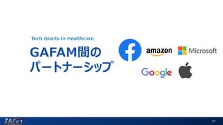 67
GAFAM間の
パートナーシップ
Tech Giants in Healthcare
Takayuki Yamazaki
ZAPPY Business Strategy
 
