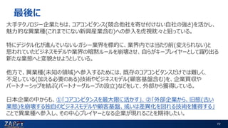 72
大手テクノロジー企業たちは、コアコンピタンス(競合他社を寄せ付けない自社の強さ)を活かし、
魅力的な異業種(これまでにない新興産業含む)への参入を虎視眈々と狙っている。
特にデジタル化が進んでいないレガシー業界を標的に、業界内では当たり前(変えられない)と
思われていたビジネスモデルや業界の暗黙ルールを崩壊させ、自らがキープレイヤーとして躍り出る
新たな業態へと変貌させようとしている。
他方で、異業種(未知の領域)へ参入するためには、既存のコアコンピタンスだけでは難しく、
不足している(加える必要のある)技術やビジネスモデル(顧客基盤含む)を、企業買収や
パートナーシップを結ぶ(パートナーグループの設立)などをして、外部から獲得している。
日本企業の中からも、①「コアコンピタンスを最大限に活かす」、②「外部企業から、旧態(古い
業態)を崩壊する独自のビジネスモデルや顧客基盤、或いは差異化を図れる技術を獲得する」
ことで異業種へ参入し、その中心プレイヤーとなる企業が現れることを期待したい。
最後に
Takayuki Yamazaki
ZAPPY Business Strategy
 
