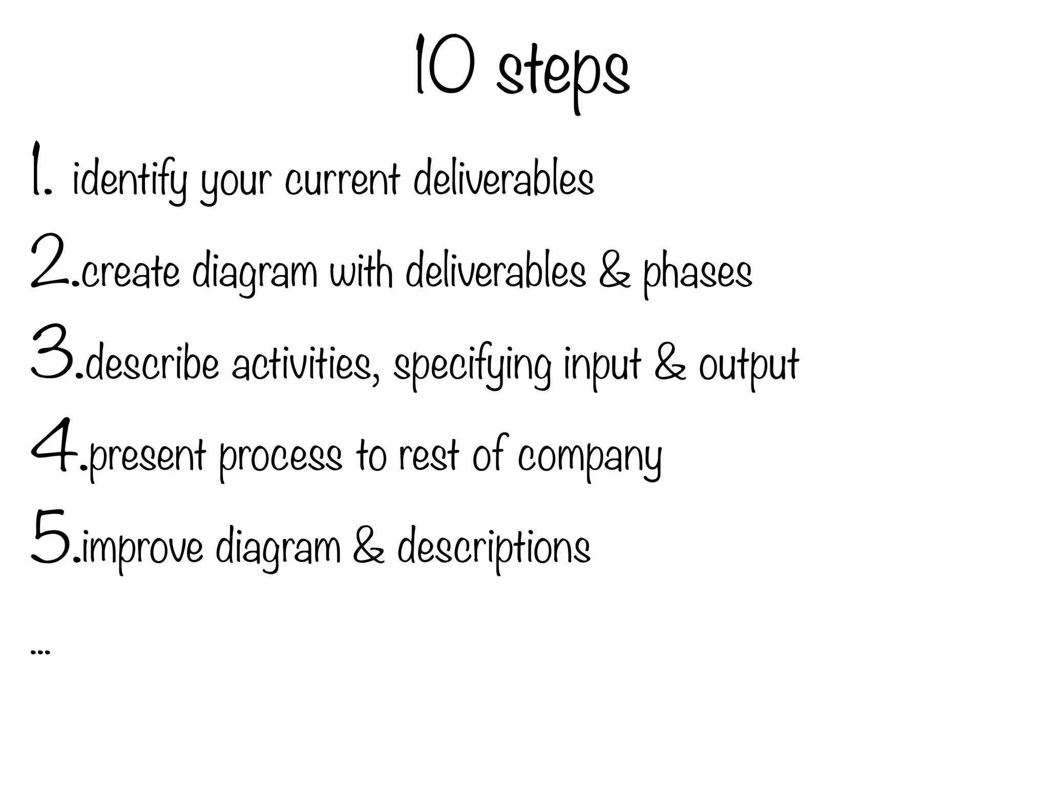 10 steps
1. identify your current deliverables
2.create diagram with deliverables & phases
3.describe activities, specifying input & output
4.present process to rest of company
5.improve diagram & descriptions
...
 
