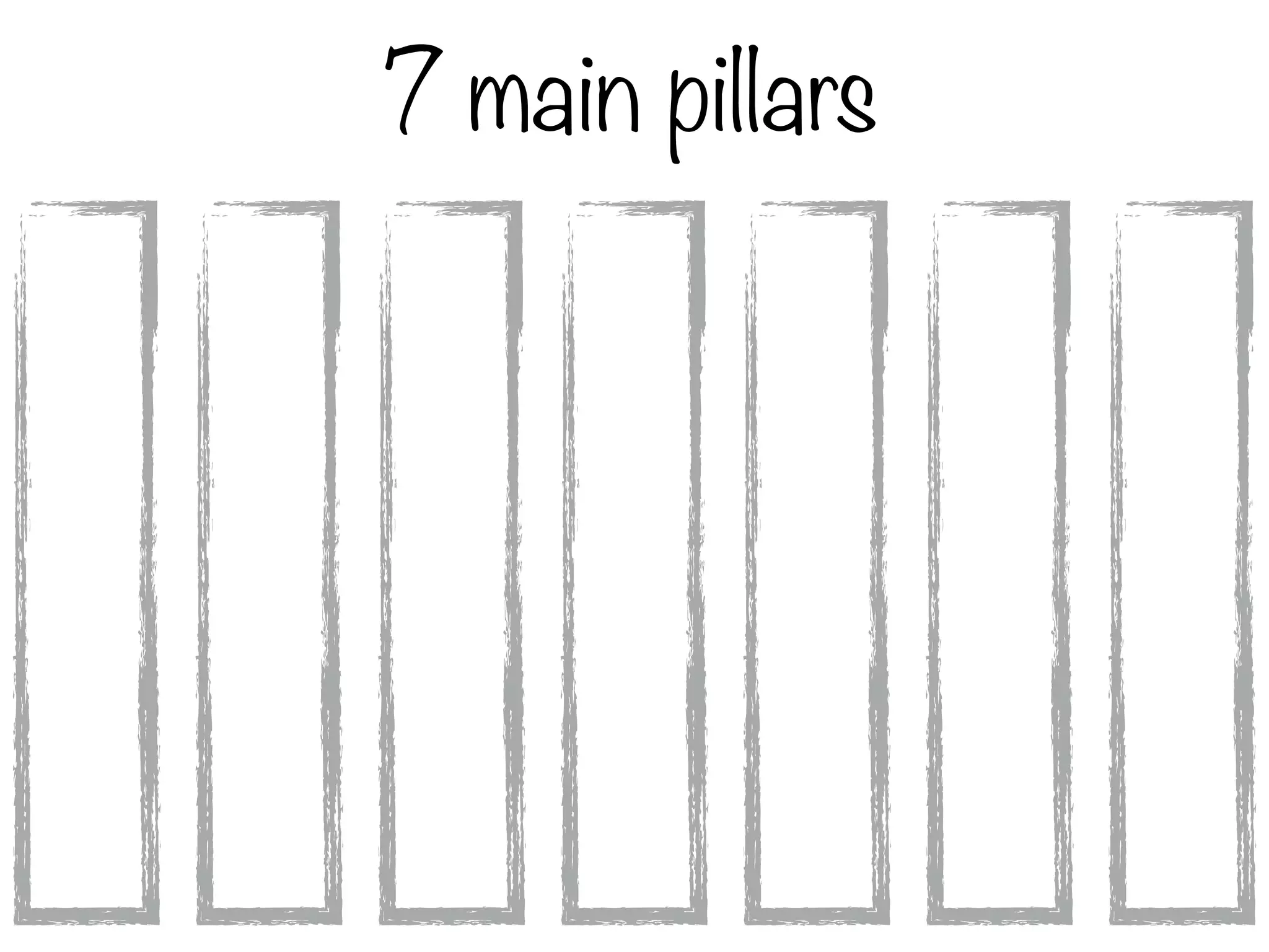 7 main pillars
 