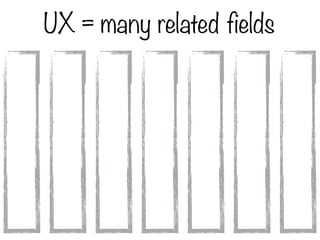 UX = many related fields
 
