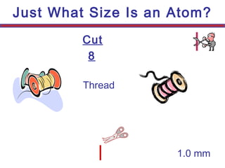 Cut
8
Just What Size Is an Atom?
1.0 mm
Thread
 