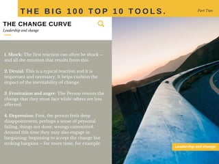 THE CHANGE CURVE
1. Shock: The first reaction can often be shock –
and all the emotion that results from this.
2. Denial: This is a typical reaction and it is
important and necessary. It helps cushion the
impact of the inevitability of change.
3. Frustration and anger: The Person resents the
change that they must face while others are less
affected.
4. Depression: First, the person feels deep
disappointment, perhaps a sense of personal
failing, things not done, wrongs committed.
Around this time they may also engage in
bargaining: beginning to accept the change but
striking bargains – for more time, for example.
T H E B I G 1 0 0 T O P 1 0 T O O L S . Part Two
Leadership and change
Leadership and change
 