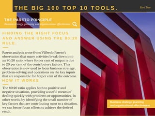 Pareto analysis arose from Vilfredo Pareto’s
observation that many activities break down into
an 80;20 ratio, where 8o per cent of output is due
to 20 per cent of the contributory factors. This
observation is now used to focus business strategy,
problem-solving and operations on the key inputs
that are responsible for 80 per cent of the outcome.
T H E B I G 1 0 0 T O P 1 0 T O O L S . Part Two
F I N D I N G T H E R I G H T F O C U S
A N D A N S W E R U S I N G T H E 8 0 : 2 0
R U L E .
THE PARETO PRINCIPLE
Business strategy, planning and organizational effectiveness
Business strategy, planning
and organizational effectiveness
H O W I T W O R K S
The 80:20 ratio applies both to positive and
negative situations, providing a useful means of
dealing quickly with problems or opportunities. In
other words, by identifying the small number of
key factors that are contributing most to a situation,
we can better focus efforts to achieve the desired
result.
 