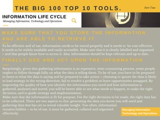 INFORMATION LIFE CYCLE
Surprisingly, given that gathering information is an expensive, time-consuming process, some people
neglect to follow through fully on what the data is telling them. To be of use, you have to be prepared
to listen to what the data is saying and be prepared to take action – choosing to ignore the data is likely
to lead strategy in the wrong direction, fail to resolve a problem or leave opportunities untapped. By
improving the quality of how you identify the information you need and how information is
gathered, analysed and stored, you will be better able to see what needs to happen, to make the right
decisions, and to guide strategy and implementation.
Make sure that the information is fit for purpose. For the right decisions to be made, the right data has
to be collected. There are two aspects to this: generating the data you know you will need and
gathering data that has yet to reveal valuable insight. Too often, information
remains hidden – to be of use, it must be gathered, collated and organised
effectively.
T H E B I G 1 0 0 T O P 1 0 T O O L S . Part Two
F I N A L L Y U S E A N D A C T U P O N T H E I N F O R M A T I O N
Managing Information,
Technology and Operations
Managing Information, Technology and Operations
To be effective and of use, information needs to be stored properly and it needs to be cost-effective.
It needs to be widely available and easily accessible. Make sure that it is clearly labelled and organised
– and that people know how to access it. Also, information should be kept relevant and up to date.
M A K E S U R E T H A T Y O U S T O R E T H E I N F O R M A T I O N
A N D A R E A B L E T O R E T R I E V E I T
 