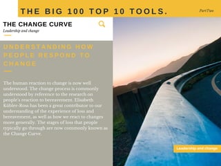 THE CHANGE CURVE
The human reaction to change is now well
understood. The change process is commonly
understood by reference to the research on
people’s reaction to bereavement. Elisabeth
Kübler-Ross has been a great contributor to our
understanding of the experience of loss and
bereavement, as well as how we react to changes
more generally. The stages of loss that people
typically go through are now commonly known as
the Change Curve.
T H E B I G 1 0 0 T O P 1 0 T O O L S . PartTwo
U N D E R S T A N D I N G H O W
P E O P L E R E S P O N D T O
C H A N G E
Leadership and change
Leadership and change
 