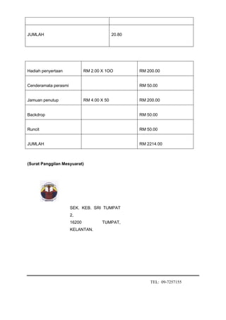 JUMLAH 20.80
Hadiah penyertaan RM 2.00 X 1OO RM 200.00
Cenderamata perasmi RM 50.00
Jamuan penutup RM 4.00 X 50 RM 200.00
Backdrop RM 50.00
Runcit RM 50.00
JUMLAH RM 2214.00
(Surat Panggilan Mesyuarat)
SEK. KEB. SRI TUMPAT
2,
16200 TUMPAT,
KELANTAN.
TEL: 09-7257155
 
