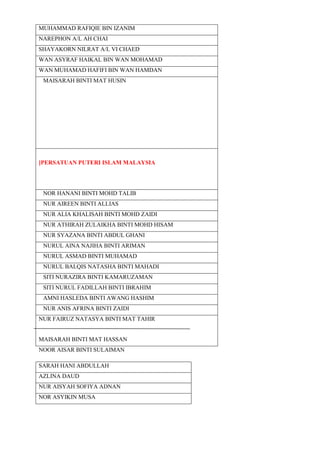 MUHAMMAD RAFIQIE BIN IZANIM
NAREPHON A/L AH CHAI
SHAYAKORN NILRAT A/L VI CHAED
WAN ASYRAF HAIKAL BIN WAN MOHAMAD
WAN MUHAMAD HAFIFI BIN WAN HAMDAN
MAISARAH BINTI MAT HUSIN
]PERSATUAN PUTERI ISLAM MALAYSIA
NOR HANANI BINTI MOHD TALIB
NUR AIREEN BINTI ALLIAS
NUR ALIA KHALISAH BINTI MOHD ZAIDI
NUR ATHIRAH ZULAIKHA BINTI MOHD HISAM
NUR SYAZANA BINTI ABDUL GHANI
NURUL AINA NAJIHA BINTI ARIMAN
NURUL ASMAD BINTI MUHAMAD
NURUL BALQIS NATASHA BINTI MAHADI
SITI NURAZIRA BINTI KAMARUZAMAN
SITI NURUL FADILLAH BINTI IBRAHIM
AMNI HASLEDA BINTI AWANG HASHIM
NUR ANIS AFRINA BINTI ZAIDI
NUR FAIRUZ NATASYA BINTI MAT TAHIR
MAISARAH BINTI MAT HASSAN
NOOR AISAR BINTI SULAIMAN
SARAH HANI ABDULLAH
AZLINA DAUD
NUR AISYAH SOFIYA ADNAN
NOR ASYIKIN MUSA
 