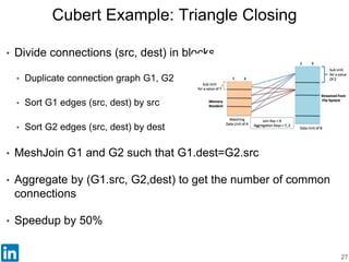 Cubert Summary
28
Vemuri et al. VLDB 2014
• Built for analytics needs
• Faster and scalable: 5-60X
• Working well in pract...