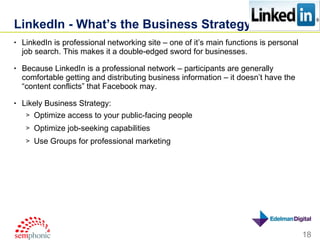 SEO and Social Search on Facebook, LinkedIn, and Twitter by Scott Wilder