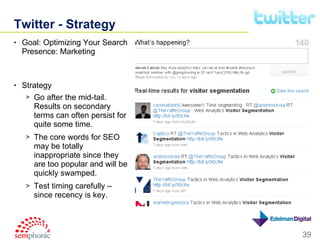 SEO and Social Search on Facebook, LinkedIn, and Twitter by Scott Wilder