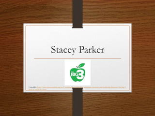 Stacey Parker
Copyright: http://www.coreessentials.org/us-1/communities/chick-fil-a-restaurant-operators-and-marketing-directors/the-big-3-
ideas-at-chick-fil-a.html
 