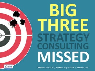 Version: 3.03 / Release: 12 July 2016 / Update: 24 August 2017
STRATEGY
CONSULTING
 