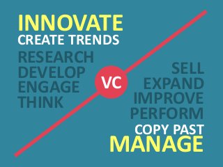 WIN1 STRATEGY
2 PRODUCT
3 AGILE
DIGITAL
 