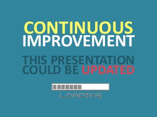 Management Consulting Goes DIGITAL