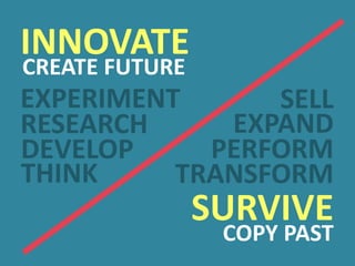 WAY TO REVENUE
PRACTICES,
TECHNOLOGY
EXPERTISE
AND PRODUCT
DEVELOPMENT
AUTOMATED
SELF-SERVICE
AI AND DATA
PROCESSING
INVESTMENTS
IN STARTUPS
VENTURE
FUNDCLOUD
SERVICESDIGITAL
ADVISORY
 