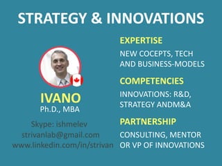 STRATEGY
ADVISER
DIGITAL
ADVISER
MBA
SKILLS
EXPERIENCE
KNOWLEDGE
BUSINESSMEN
CO-FOUNDER
GEEK
CREATIVITY
ABILITIES
ENTREPRENEUR
VC
 