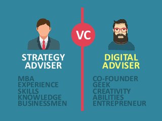 ADVISEHOW TO INNOVATE
NOT
INNOVATE
FOR YOU
 