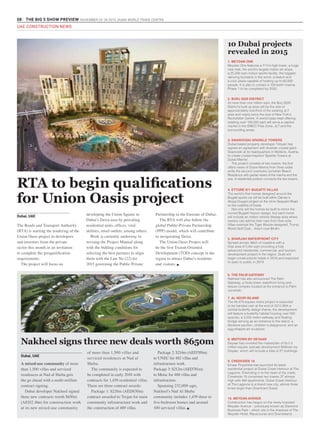 08 THE BIG 5 SHOW PREVIEW. NOVEMBER 23 -26 2015. DUBAI WORLD TRADE CENTRE
UAE CONSTRUCTION NEWS
The Roads and Transport Authority
(RTA) is starting the tendering of the
Union Oasis project to developers
and investors from the private
sector this month in an invitation
to complete the prequalification
requirements.
The project will focus on
RTA to begin qualifications
for Union Oasis project
developing the Union Square in
Dubai’s Deira area by providing
residential units, offices, vital
utilities, retail outlets, among others.
Work is currently underway in
revising the Project Manual along
with the bidding conditions for
selecting the best partners to align
them with the Law No (22) for
2015 governing the Public Private
Dubai, UAE
A mixed-use community of more
than 1,500 villas and serviced
residences at Nad al Sheba gets
the go ahead with a multi-million
contract signing.
Dubai developer Nakheel signed
three new contracts worth $650m
(AED2.4bn) for construction work
at its new mixed-use community
of more than 1,500 villas and
serviced residences at Nad al
Sheba.
The community is expected to
be completed in early 2018 with
contracts for 1,439 residential villas.
There are three contract awards:
Package 1: $226m (AED830m)
contract awarded to Trojan for main
community infrastructure work and
the construction of 489 villas.
Package 2: $214m (AED789m)
to UNEC for 482 villas and
infrastructure work.
Package 3: $212m (AED781m)
to Metac for 468 villas and
infrastructure.
Spanning 232,000 sqm,
Nakheel’s Nad Al Sheba
community includes 1,439 three to
five-bedroom homes and around
100 serviced villas. g
Nakheel signs three new deals worth $650m
Dubai, UAE
Partnership in the Emirate of Dubai.
The RTA will also follow the
global Public-Private Partnership
(PPP) model, which will contribute
to invigorating Deira.
The Union Oasis Project will
be the first Transit-Oriented
Development (TOD) concept in the
region to attract Dubai’s residents
and visitors. g
10 Dubai projects
revealed in 2015
1. MEYDAN ONE
Meydan One features a 711m-high tower, a huge
new mall, the world’s largest indoor ski slope,
a 25,000 sqm indoor sports facility, the biggest
dancing fountains in the world, a beach and
a civic plaza capable of hosting up to 60,000
people. It is also to contain a 100-berth marina.
Phase 1 to be completed by 2020.
2. BURJ 2020 DISTRICT
At more than one million sqm, the Burj 2020
District’s built up area will be the size of
approximately one-third of the existing JLT
area and nearly twice the size of New York’s
Rockefeller Centre. A world-class retail offering
totalling over 100,000 sqm will serve a captive
market in the DMCC Free Zone, JLT and the
surrounding areas.
3. SWAROVSKI SPARKLE TOWERS
Dubai-based property developer Tebyan has
signed an agreement with Austrian crystal giant
Swarovski at its headquarters in Wattens, Austria,
to create crystal-inspired ‘Sparkle Towers at
Dubai Marina’.
The project consists of two towers: the first
offers views of Dubai Marina from three sides
while the second overlooks Jumeirah Beach
Residence with partial views of the marina and the
sea. A residential podium connects the two towers.
4. ETTORE 971 BUGATTI VILLAS
The world’s first homes designed around the
Bugatti sports car will be built within Damac’s
Akoya Oxygen project on the Umm Sequeim Road
on the outskirts of Dubai.
Not only will the homes be built to mirror the
curved Bugatti Veyron design, but each home
will include an indoor vehicle display area where
owners can admire their cars from their sofa.
Villas overlook the Tiger Woods-designed, Trump
World Golf Club... they’ll cost $9.8m.
5. SHARJAH WATERFRONT CITY
Spread across 36km of coastline with a
total area of 5.6m sqm providing a fully
advanced residential, commercial, and tourism
development project in the region. Dusit will
begin constructionb hotels in 2016 and expected
to open to public in 2019.
6. THE PALM GATEWAY
Nakheel has also announced The Palm
Gateway, a three-tower waterfront living and
leisure complex located at the entrance to Palm
Jumeirah.
7. AL NOOR ISLAND
The 45,470-square metre project is expected
to be handed over at the end of 2015.With a
central butterfly design theme, the development
will feature a butterfly habitat housing over 500
species, a 3,500 metre walkway and floating
bridge serving as an entrance to the island, a
literature pavilion, children›s playground, and an
egg-shaped art sculpture.
8. MIDTOWN BY DEYAAR
Deyaar has unveiled the masterplan of its 5.5
million square upscale development Midtown by
Deyaar, which will include a total of 27 buildings.
9. CREEKSIDE 18
Emaar Properties has launched its latest
residential project at Dubai Creek Harbour at The
Lagoons. Extending in to the heart of the creek,
Creekside 18 comprises two towers 37 storeys
high with 480 apartments. Dubai Creek Harbour
at The Lagoons is a brand new city, almost three
times larger than Downtown Dubai.
10. MEYDAN AVENUE
Construction has begun on the newly branded
Meydan Avenue – previously known as Diamond
Business Park – which sits in the shadows of The
Meydan Hotel, Racecourse and Grandstand.
 