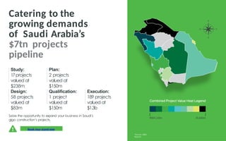 Big 5 Construct Saudi 2024_Post Show Report.pptx