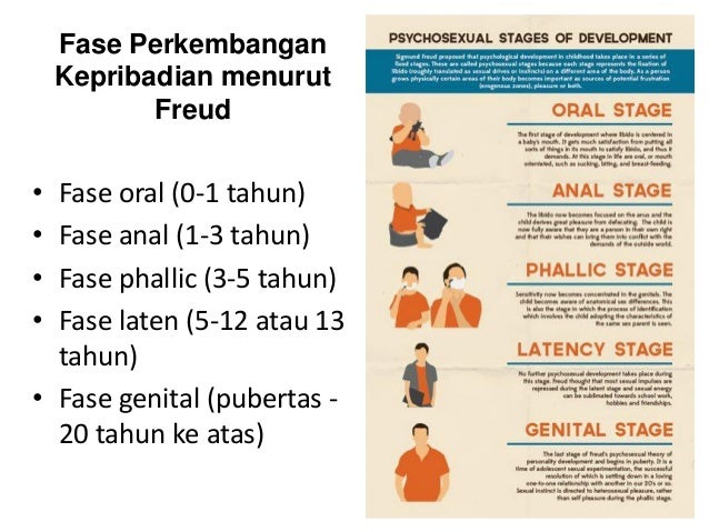 Contoh Interaksi Sosial Antara Seseorang Dengan Kelompok 