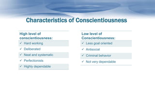 Characteristics of Conscientiousness
High level of
conscientiousness:
 Hard working
 Deliberated
 Neat and systematic
 Perfectionists
 Highly dependable
Low level of
Conscientiousness:
 Less goal oriented
 Antisocial
 Criminal behavior
 Not very dependable
 