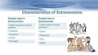 Characteristics of Extraversions
People high in
Extraversion:
Highly involved in social
situation
Talkative
Assertive
Active
Energetic
People low in
Extraversion
Less involve in social
situations
Quite
Reserved
Shy
Silent
 