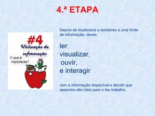 4.ª ETAPA Depois de localizares e acederes a uma fonte de informação, deves: ler ,  visualizar , ouvir, e interagir  com a informação disponível e decidir que aspectos são úteis para o teu trabalho. 