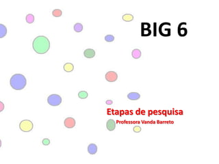 BIG 6  Etapas de pesquisa Professora Vanda Barreto 