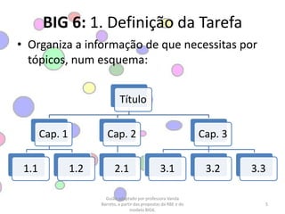BIG 6: 1. Definição da TarefaOrganiza a informação de que necessitas por tópicos, num esquema:5Guião adaptado por professora Vanda Barreto, a partir das propostas da RBE e do modelo BIG6.
