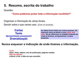 5. Resumo, escrita do trabalho
Questão:
“Como podemos juntar toda a informação recolhida?”
Organizar a informação de várias fontes.
Decidir sobre o que vamos usar. (Criar um produto)
Cartaz
Texto
Apresentação powerpoint
Dramatização
Nunca esquecer a indicação de onde tiramos a informação.
Livro:
Autor, título, editora, ano de publicação, páginas usadas.
Sítio da internet:
colocar o link, a data em que consultei.
As ideias foram feitas por outras pessoas. Se
usarmos como as lemos é uma cópia, sem
valor. Se as referirmos no trabalho dizendo de
onde as tiramos, enriquecemos a nossa
pesquisa.
 