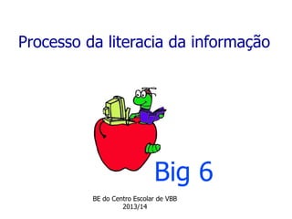Processo da literacia da informação
Big 6
BE do Centro Escolar de VBB
2013/14
 