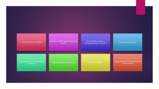 1. DEFINIÇÃO DA TAREFA
Qual é a tarefa que tenho que
fazer?
Um trabalho sobre a
Sociedade de Consumo
O que quero saber:
Su...