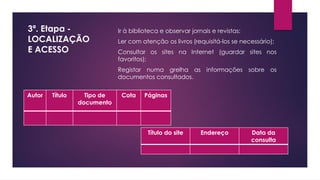 3ª. Etapa -
LOCALIZAÇÃO
E ACESSO
Ir à biblioteca e observar jornais e revistas;
Ler com atenção os livros (requisitá-los s...