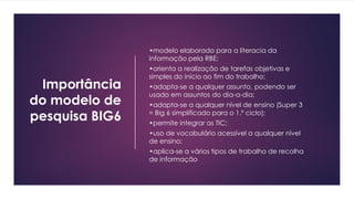 Importância
do modelo de
pesquisa BIG6
•modelo elaborado para a literacia da
informação pela RBE;
•orienta a realização de...