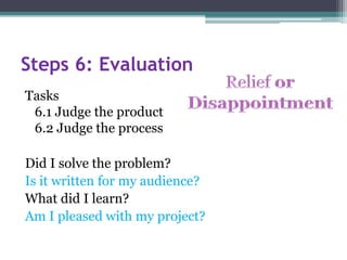 Steps 6: Evaluation
Tasks
6.1 Judge the product
6.2 Judge the process
Did I solve the problem?
Is it written for my audience?
What did I learn?
Am I pleased with my project?
 