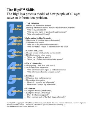 The Big6™ Skills
The Big6 is a process model of how people of all ages
solve an information problem.
                           1. Task Definition
                           1.1 Define the information problem
                           1.2 Identify information needed (to solve the information problem)
                           o What is my current task?
                           o What are some topics or questions I need to answer?
                           o What information will I need?

                           2. Information Seeking Strategies
                           2.1 Determine all possible sources (brainstorm)
                           2.2 Select the best sources
                           o What are all the possible sources to check?
                           o What are the best sources of information for this task?

                           3. Location and Access
                           3.1 Locate sources (intellectually and physically)
                           3.2 Find information within sources
                           o Where can I find these sources?
                           o Where can I find the information in the source?

                           4. Use of Information
                           4.1 Engage (e.g., read, hear, view, touch)
                           4.2 Extract relevant information
                           o What information do I expect to find in this source?
                           o What information from the source is useful?

                           5. Synthesis
                           5.1 Organize from multiple sources
                           5.2 Present the information
                           o How will I organize my information?
                           o How should I present my information?

                           6. Evaluation
                           6.1 Judge the product (effectiveness)
                           6.2 Judge the process (efficiency)
                           o Did I do what was required?
                           o Did I complete each of the Big6 Stages efficiently?


The "Big6™" is copyright © (1987) Michael B. Eisenberg and Robert E. Berkowitz. For more information, visit: www.big6.com
Handout created by: Barbara J. Shoemaker, School Media Specialist, Mill Road Elementary, K-2
Red Hook Central School District, Red Hook, NY
 