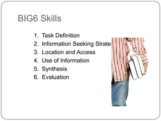 BIG6 Skills		1.  Task Definition		2.  Information Seeking Strategies		3.  Location and Access		4.  Use of Information		5.  Synthesis		6.  Evaluation
