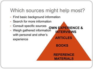 Which sources might help most?Find basic background information