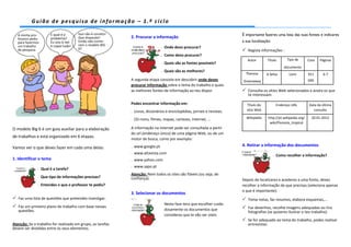 2. Procurar a informação
- Onde devo procurar?
- Como devo procurar?
- Quais são as fontes possíveis?
- Quais são as melhores?
A segunda etapa consiste em descobrir onde deves
procurar informação sobre o tema do trabalho e quais
as melhores fontes de informação ao teu dispor.
Podes encontrar informação em:
- Livros, dicionários e enciclopédias, jornais e revistas.
- CD-roms, filmes, mapas, cartazes, internet, …
A informação na internet pode ser consultada a partir
do url (endereço único) de uma página Web, ou de um
motor de busca, como por exemplo:
- www.google.pt
- www.altavista.com
- www.yahoo.com
- www.sapo.pt
Atenção: Nem todos os sites são fiáveis (ou seja, de
confiança).
3. Selecionar os documentos
Nesta fase tens que escolher cuida-
dosamente os documentos que
consideras que te vão ser úteis.
Guião de pesquisa de informação – 1.º ciclo
O modelo Big 6 é um guia auxiliar para a elaboração
de trabalhos e está organizado em 6 etapas.
Vamos ver o que deves fazer em cada uma delas:
1. Identificar o tema
- Qual é a tarefa?
- Que tipo de informações precisas?
- Entendes o que o professor te pediu?
 Faz uma lista de questões que pretendes investigar.
 Faz um primeiro plano do trabalho com base nessas
questões.
Atenção: Se o trabalho for realizado em grupo, as tarefas
devem ser divididas entre os seus elementos.
É importante fazeres uma lista das tuas fontes e indicares
a sua localização:
 Regista informações :
 Consulta os sítios Web selecionados e anota os que
te interessam:
4. Retirar a informação dos documentos
- Como recolher a informação?
Depois de localizares e acederes a uma fonte, deves
recolher a informação de que precisas (seleciona apenas
o que é importante):
 Toma notas, faz resumos, elabora esquemas,...
 Faz desenhos, recolhe imagens adequadas ou tira
fotografias (se quiseres ilustrar o teu trabalho).
 Se for adequado ao tema do trabalho, podes realizar
entrevistas.
A minha pro-
fessora pediu
para fazermos
um trabalho
de pesquisa.
E qual é o
problema?
Eu vou à net
e copio tudo!
Isso não é correto!
Que disparate!
Então não conhe-
cem o modelo BIG
6?
Autor Título Tipo de
documento
PáginasCota
Theresa
Greenaway
A Selva Livro 6-7911
GRE
Título do
sítio Web
Endereço URL Data da última
consulta
Wikipédia http://pt.wikipedia.org/
wiki/Floresta_tropical
20-01-2012
 