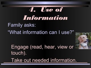 4. Use of4. Use of
InformationInformation
Family asks:
“What information can I use?”
Engage (read, hear, view or
touch).
Take out needed information.
 