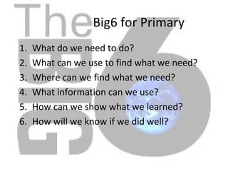Big6 for Primary What do we need to do? What can we use to find what we need? Where can we find what we need? What information can we use? How can we show what we learned? How will we know if we did well? 