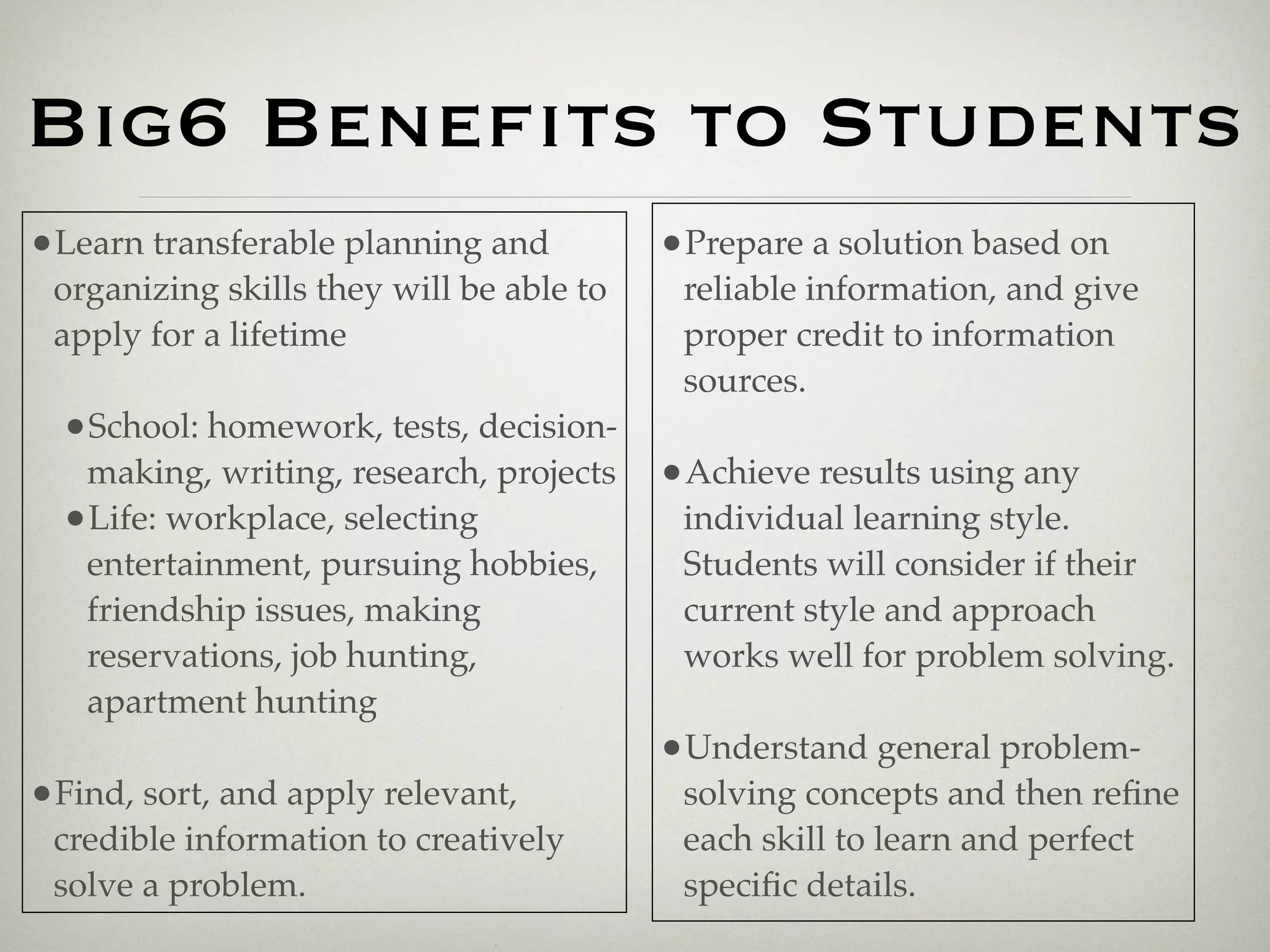 Big6 Benefits to Students
•Learn transferable planning and          •Prepare a solution based on
 organizing skills they will be able to    reliable information, and give
 apply for a lifetime                      proper credit to information
                                           sources.
  •School: homework, tests, decision-
   making, writing, research, projects    •Achieve results using any
  •Life: workplace, selecting              individual learning style.
   entertainment, pursuing hobbies,        Students will consider if their
   friendship issues, making               current style and approach
   reservations, job hunting,              works well for problem solving.
   apartment hunting
                                          •Understand general problem-
•Find, sort, and apply relevant,           solving concepts and then reﬁne
 credible information to creatively        each skill to learn and perfect
 solve a problem.                          speciﬁc details.
 