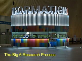 The Big 6 Research Process 