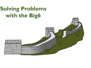Solving Problems
with the Big6
 