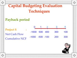 Capital Budgeting Evaluation  Techniques Payback period   Project S   :   Net Cash Flow Cumulative NCF 