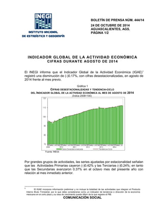 BOLETÍN DE PRENSA NÚM. 444/14 
24 DE OCTUBRE DE 2014 
AGUASCALIENTES, AGS. 
PÁGINA 1/2 
INDICADOR GLOBAL DE LA ACTIVIDAD ECONÓMICA 
CIFRAS DURANTE AGOSTO DE 2014 
El INEGI informa que el Indicador Global de la Actividad Económica (IGAE)1 
registró una disminución de (-)0.17%, con cifras desestacionalizadas, en agosto de 
2014 frente al mes previo. 
Gráfica 1 
CIFRAS DESESTACIONALIZADAS Y TENDENCIA-CICLO 
DEL INDICADOR GLOBAL DE LA ACTIVIDAD ECONÓMICA AL MES DE AGOSTO DE 2014 
(Índice 2008=100) 
Fuente: INEGI. 
Por grandes grupos de actividades, las series ajustadas por estacionalidad señalan 
que las Actividades Primarias cayeron (-)0.42% y las Terciarias (-)0.24%; en tanto 
que las Secundarias avanzaron 0.37% en el octavo mes del presente año con 
relación al mes inmediato anterior. 
1 El IGAE incorpora información preliminar y no incluye la totalidad de las actividades que integran el Producto 
Interno Bruto Trimestral, por lo que debe considerarse como un indicador de tendencia o dirección de la economía 
mexicana en el corto plazo y su tasa de crecimiento puede diferir de la que registre el PIB. 
COMUNICACIÓN SOCIAL 
 